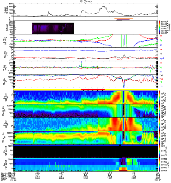 File:Tha l2 overview 20070323 0024.png