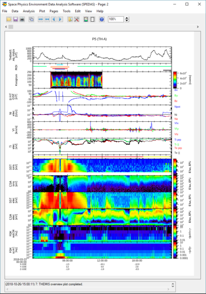File:Spedas overview d.png